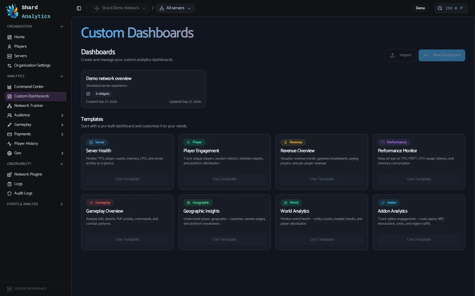 ShardAnalytics Custom Dashboards page showing saved dashboards and templates